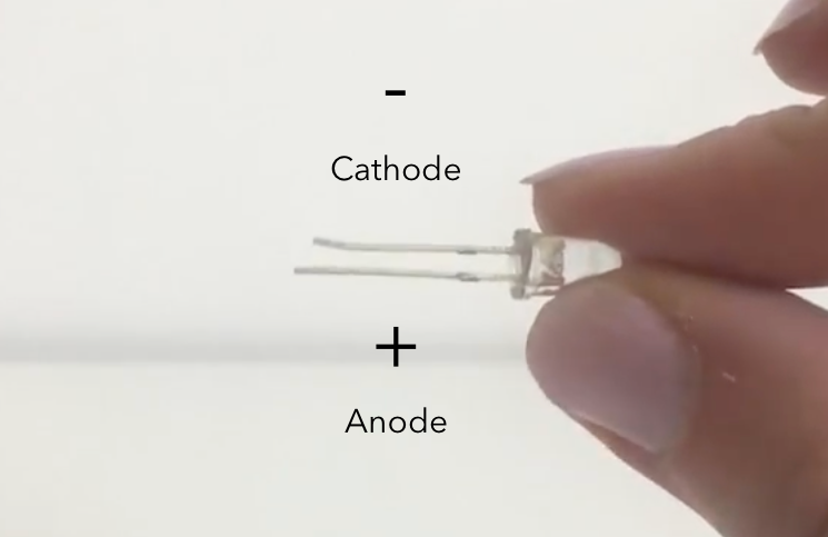 LED anode and cathode diagram for wearable tech